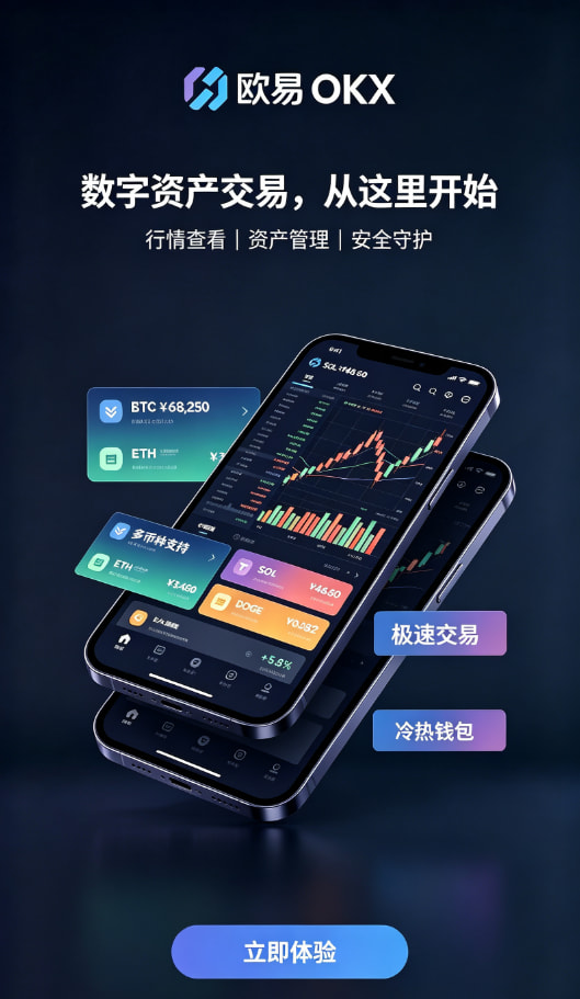欧交易所app官方网站入口行情分析与风控